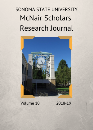 Image of SSU McNair Scholars Research Journal, Volume 10: 2018-19