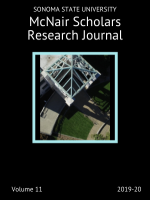 SSU McNair Scholars Research Journal, Volume 11, , front cover featuring the clock tower in front of the Schulz Information Center