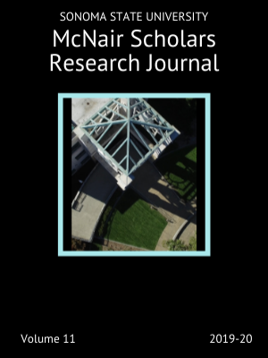 SSU McNair Scholars Research Journal, Volume 11, , front cover featuring the clock tower in front of the Schulz Information Center